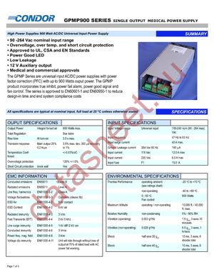 GPMP900-24 datasheet  
